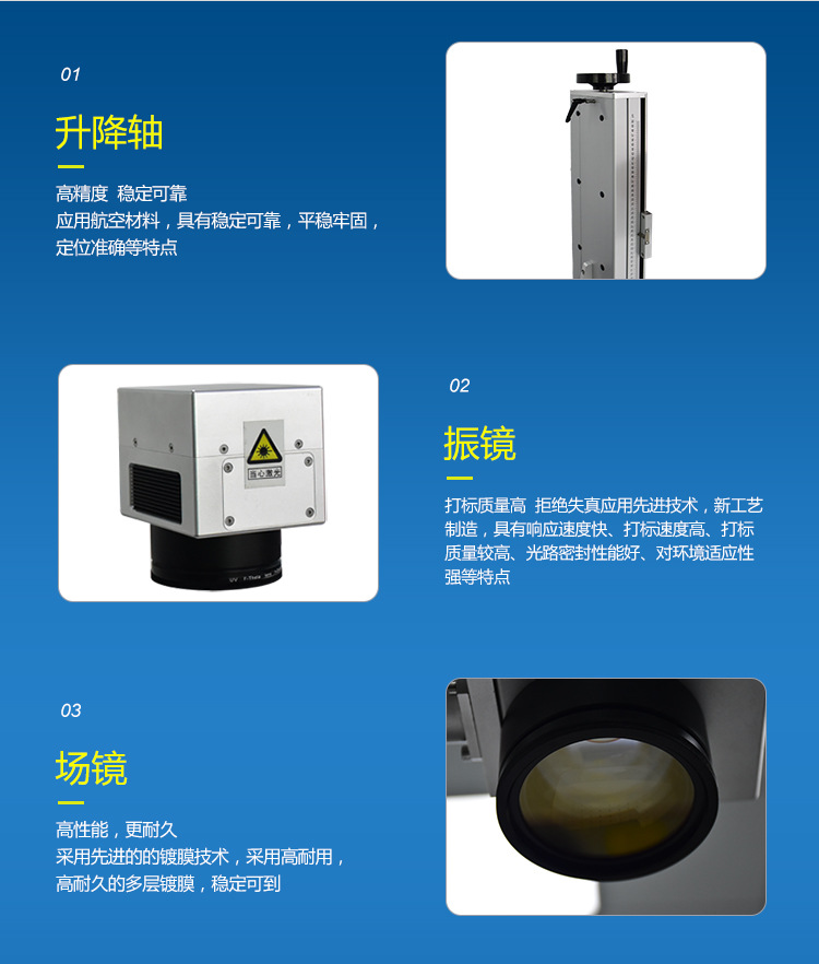 紫外激光打碼機配件介紹圖展示